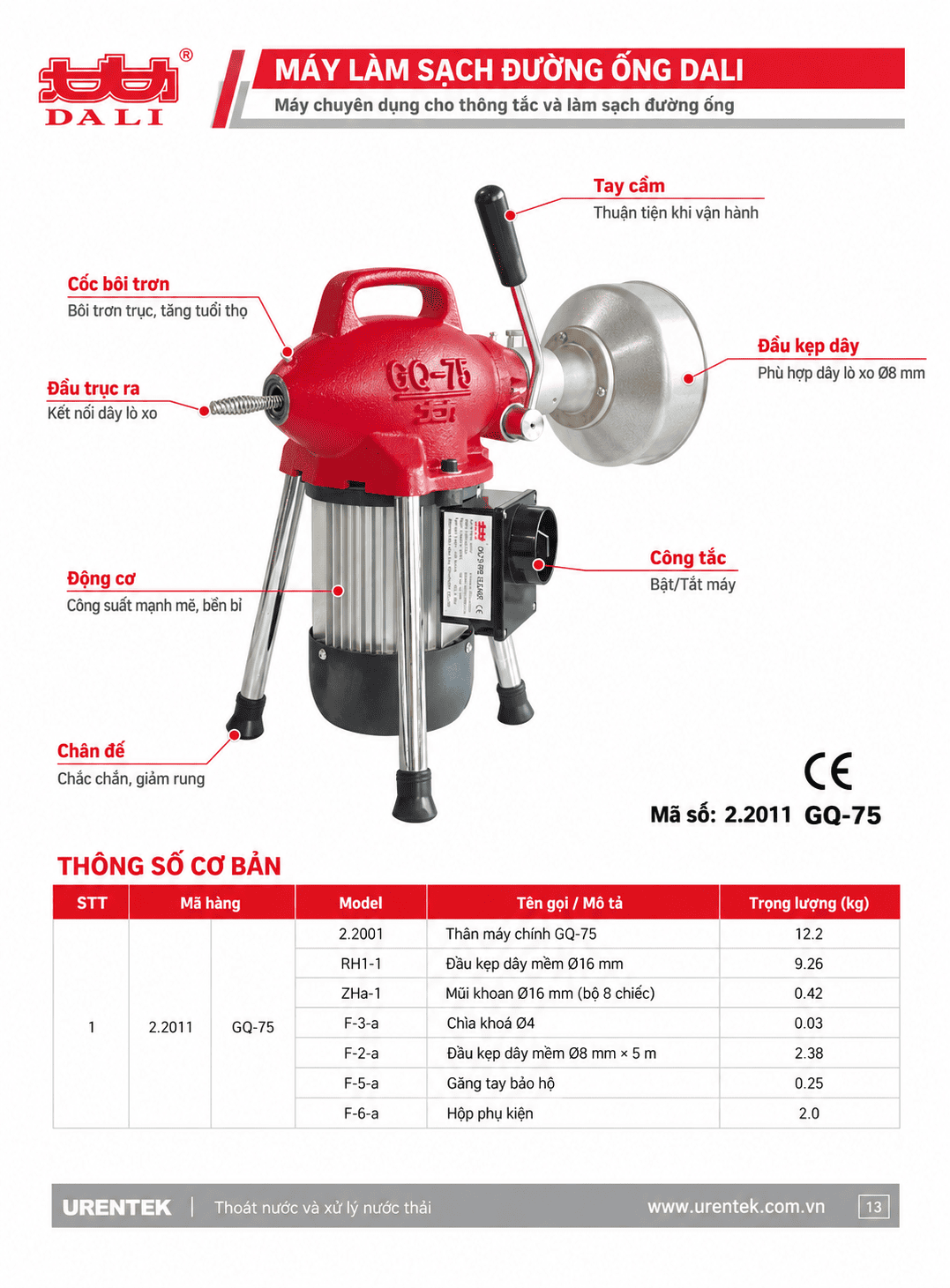 Máy thông cống dali GQ 75
