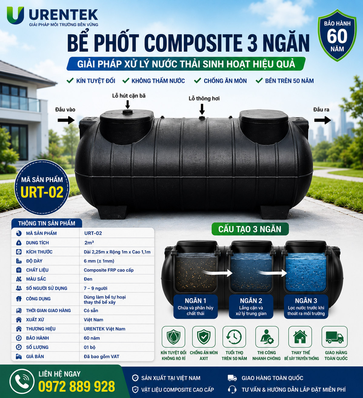 bể phốt composite 2m3